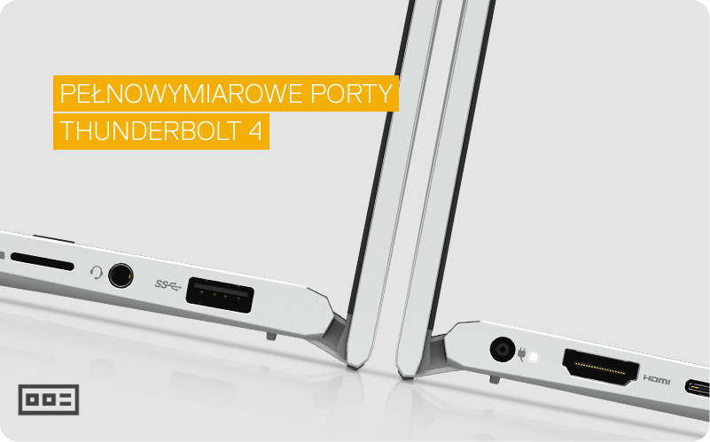 PEŁNOWYMIAROWE PORTY
          THUNDERBOLT 4