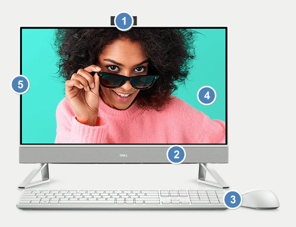 AiO