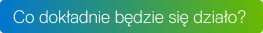 Co dokładnie będzie się działo?