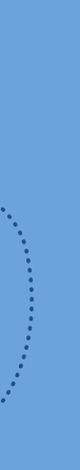 Right content decoration