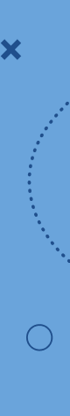 Right content decoration
